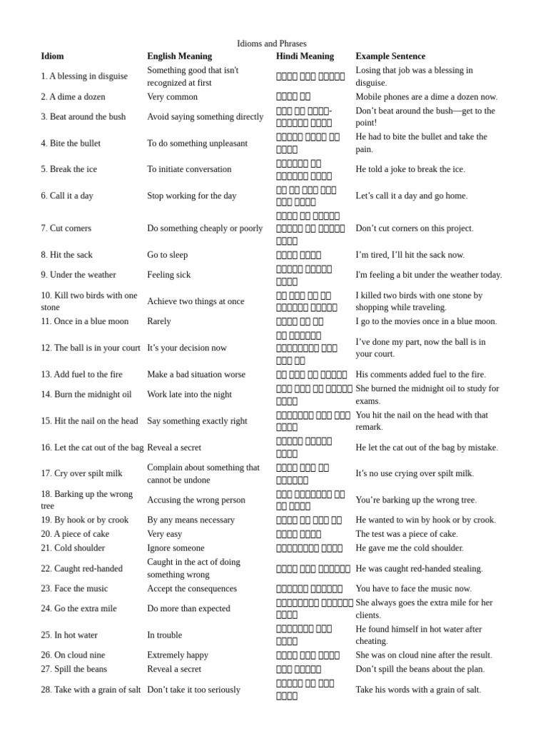 Idioms and Phrases With Hindi and English Meaning and Examples | PDF