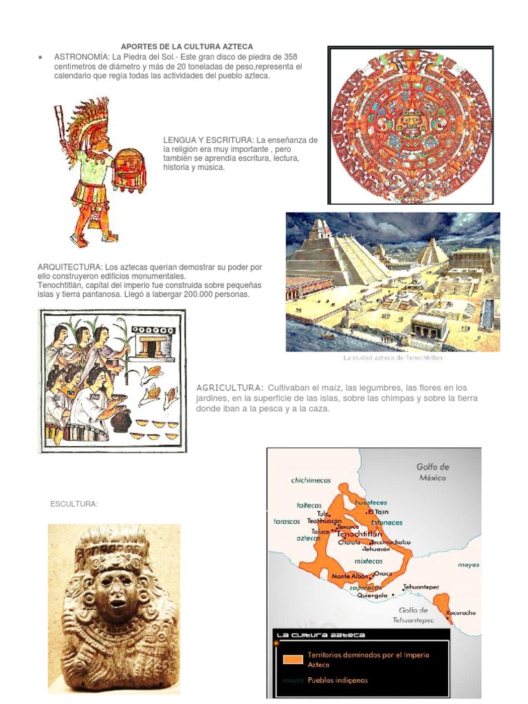 Aportes de La Cultura Azteca