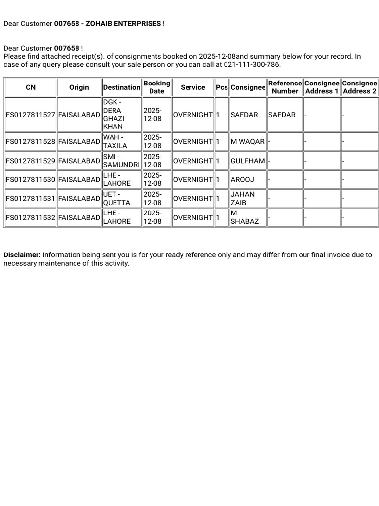 Zohaib Enterprises | PDF