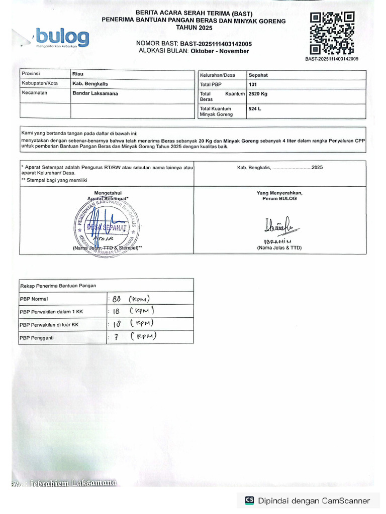 Penyerahan Bulog Desa Sepahat | PDF