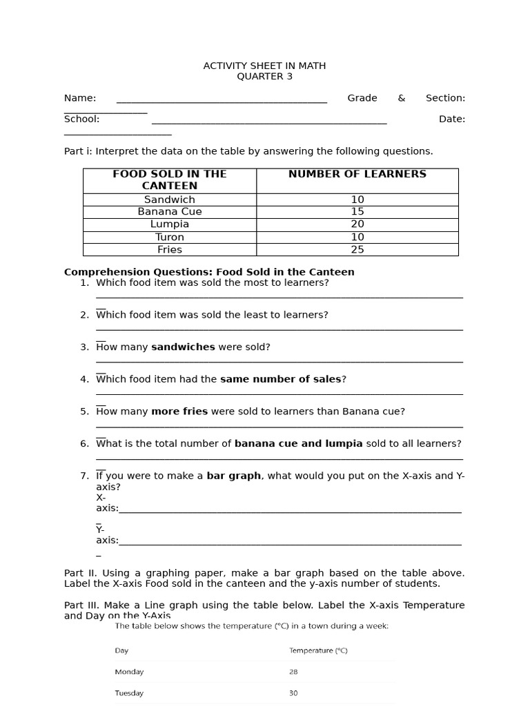 Activity Sheet in Math | PDF