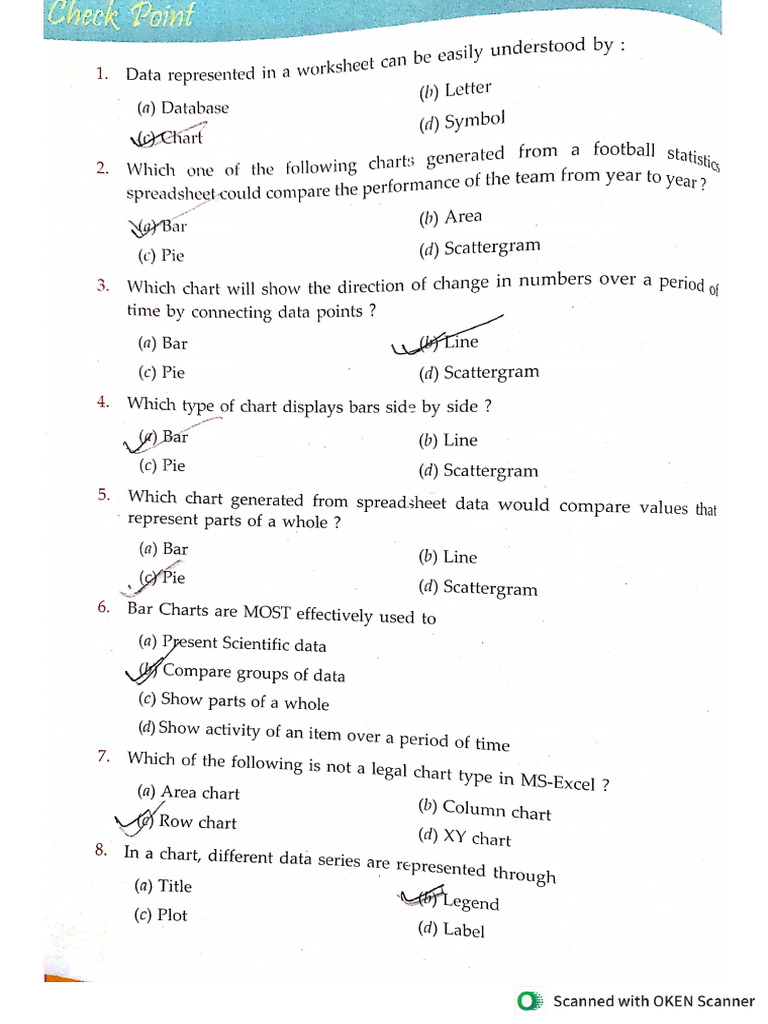 Class 8 Chapter 3 Charts | PDF