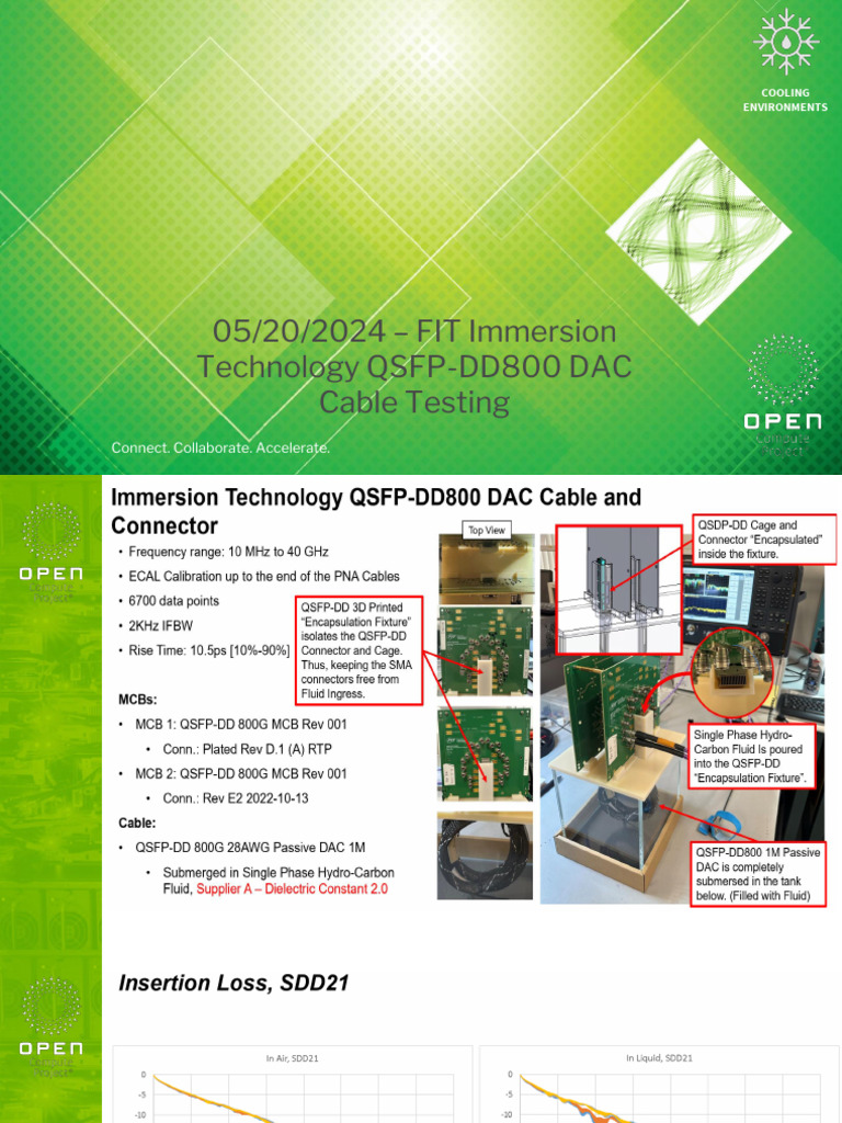 05 - 20 - 2024 Fit Qsfp-dd800 Dac Fluid Testing | PDF