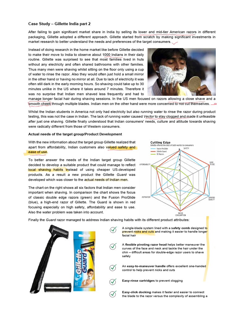 Gillette's Market Strategy in India | PDF | Shaving | Razor