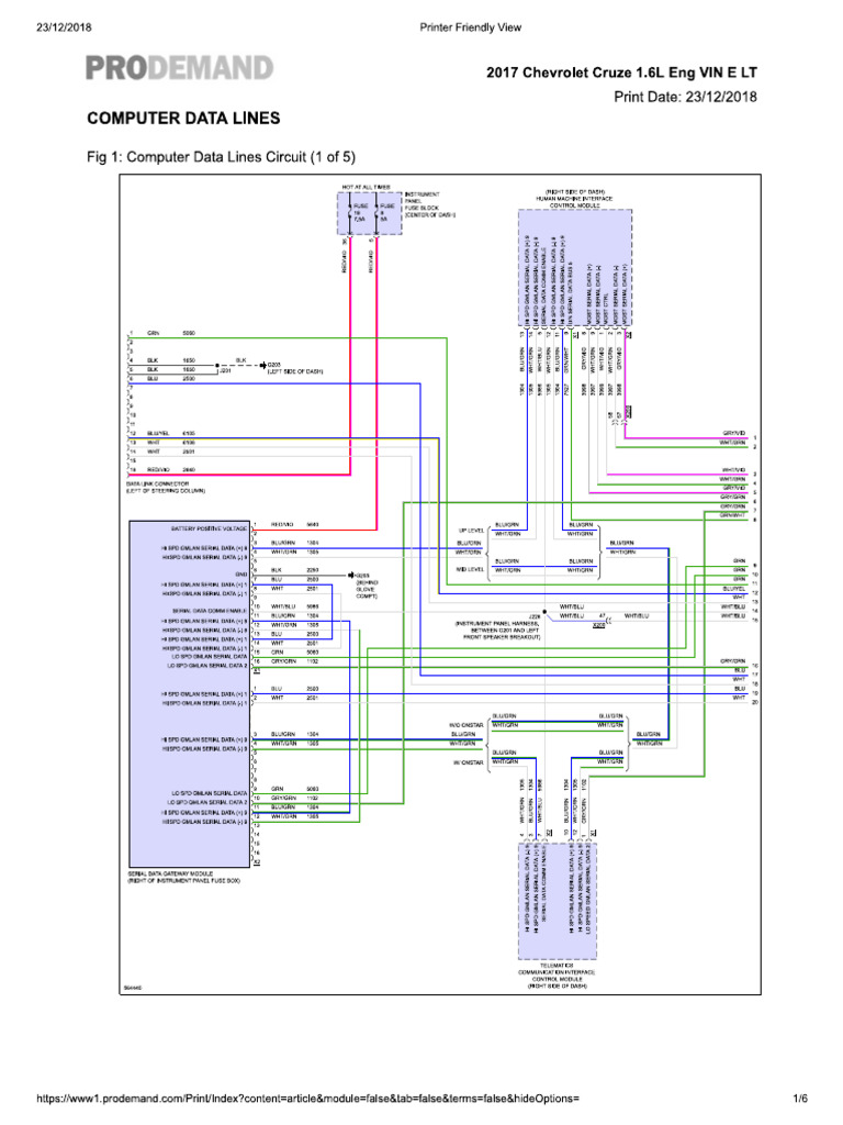 Computer Data Lines | PDF