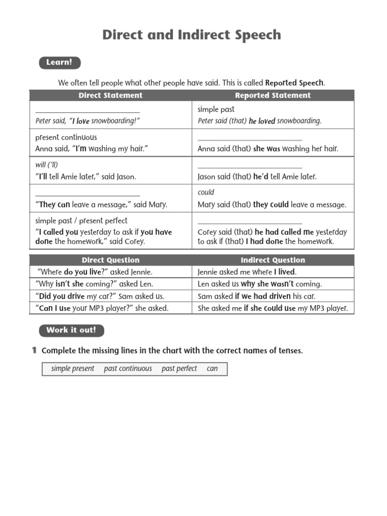 Direct and Indirect Speech Guide | PDF | Semantics | Interpretation ...
