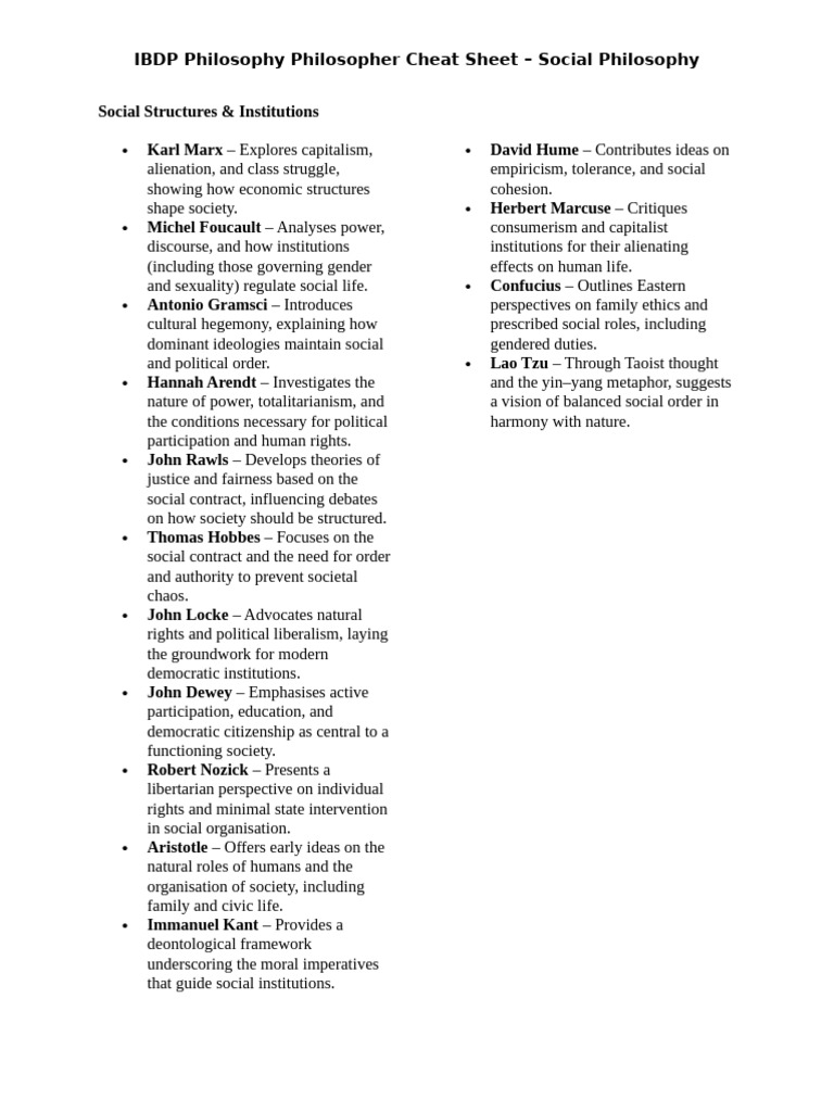 IBDP Social Philosophy Cheat Sheet | PDF | Intersectionality | Gender
