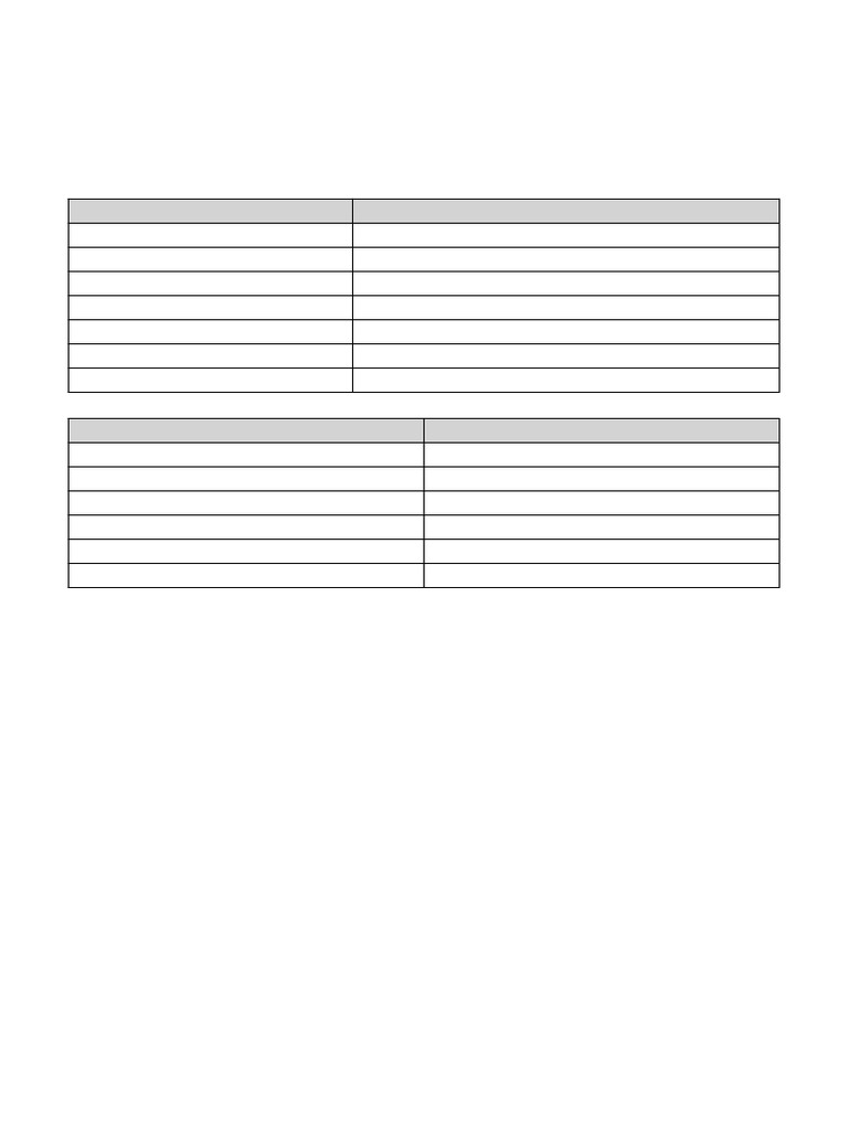 Sample Higher Secondary Marksheet Template | PDF