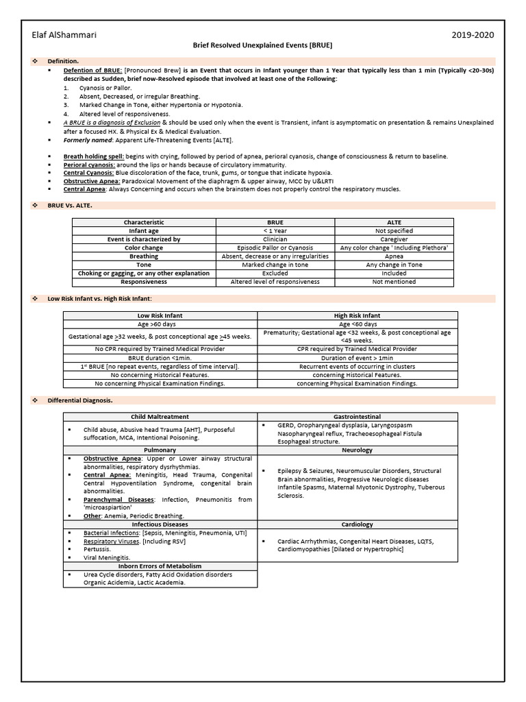 Understanding BRUE in Infants: Diagnosis & Management | PDF ...