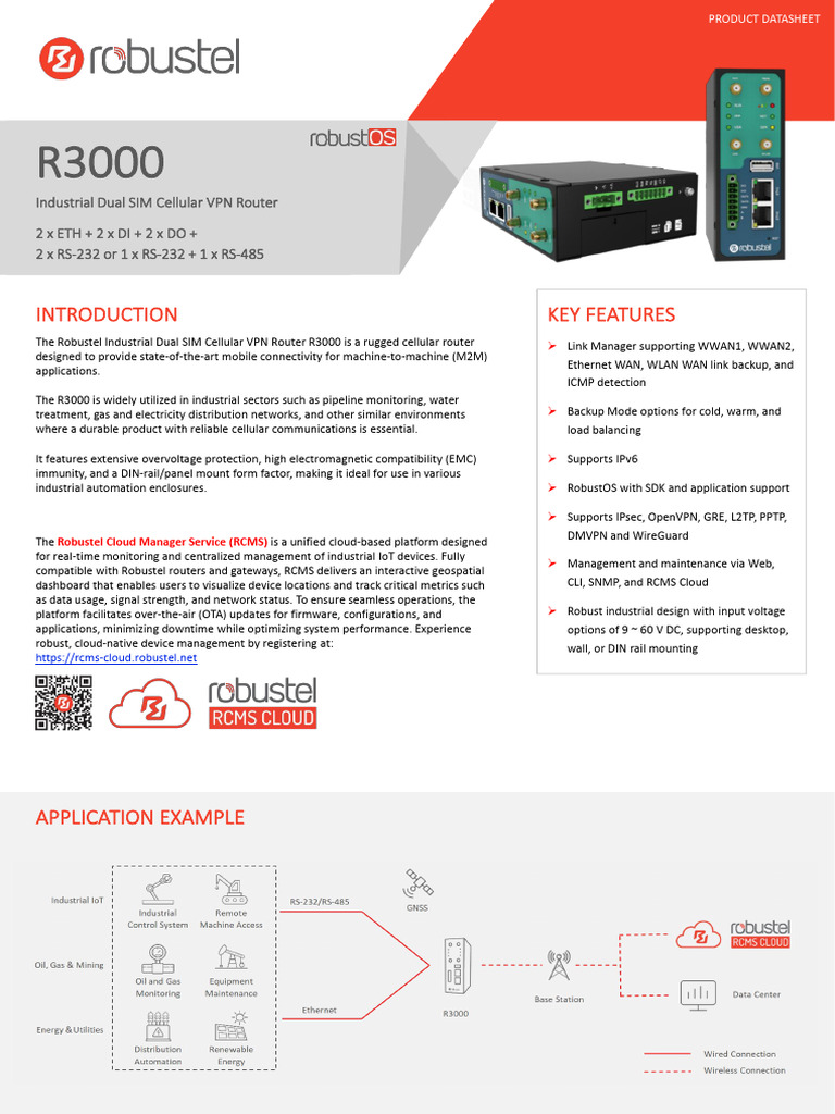 R3000 Industrial Dual SIM VPN Router | PDF | Port (Computer Networking ...