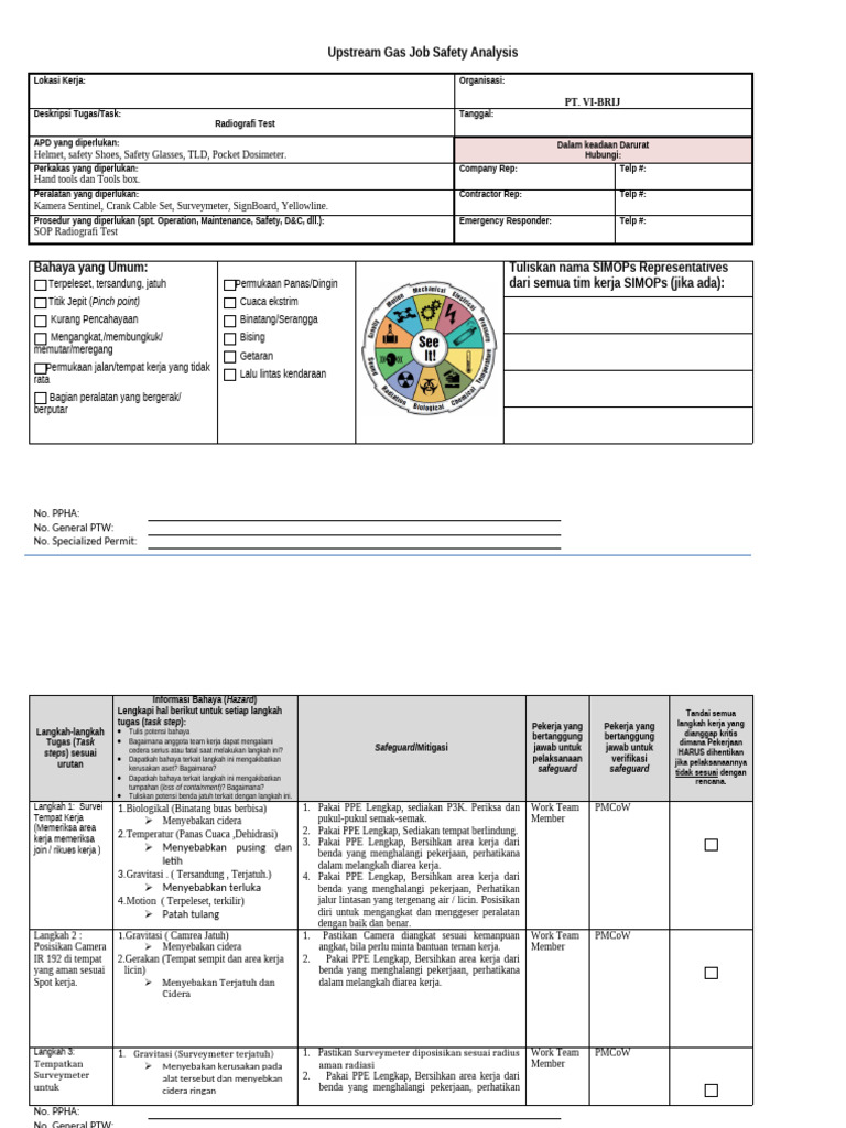 Analisis Keselamatan Kerja Gas Upstream | PDF