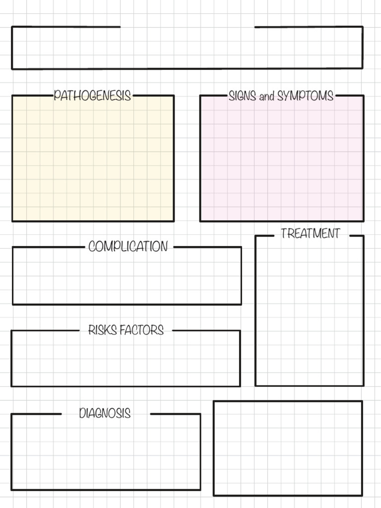 Gi Notes | PDF
