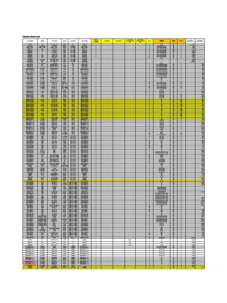 Comprehensive Injection Parts List | PDF