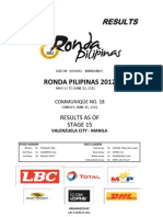 Ronda Pilipinas 2012 - Stage 15