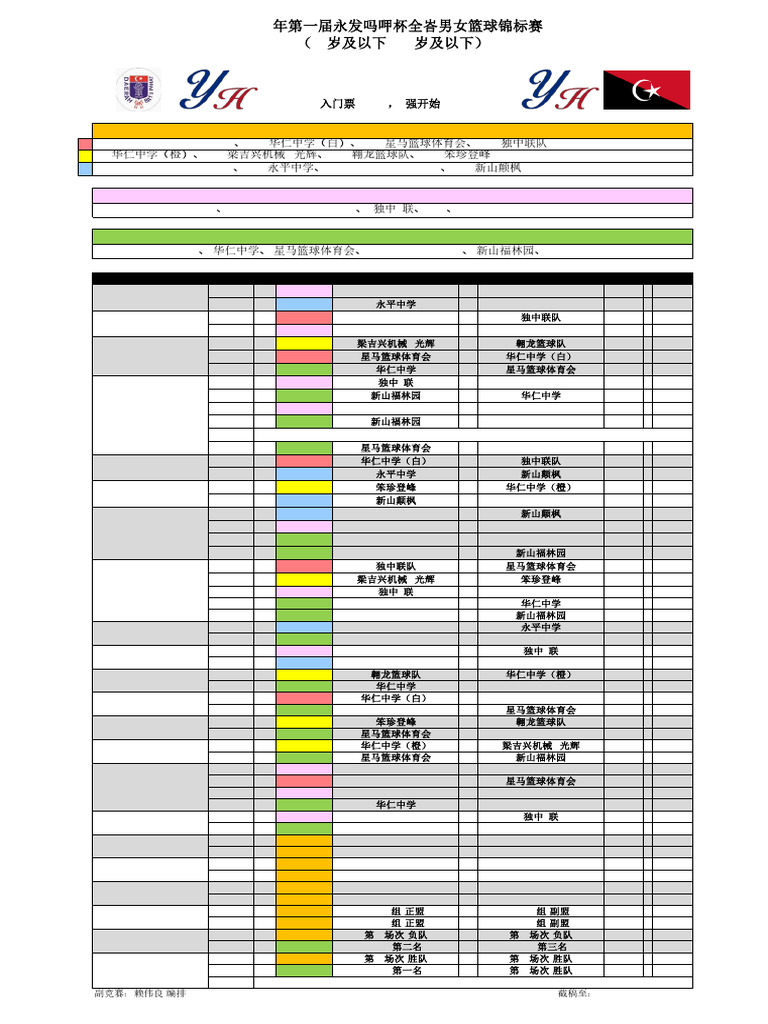 2025 Bpba U16u20 V1.3 | PDF