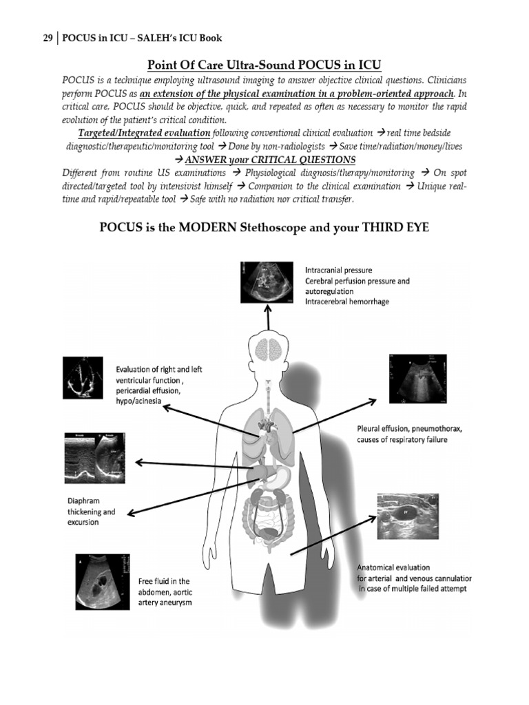 POCUS in ICU: Essential Techniques | PDF | Intensive Care Unit ...