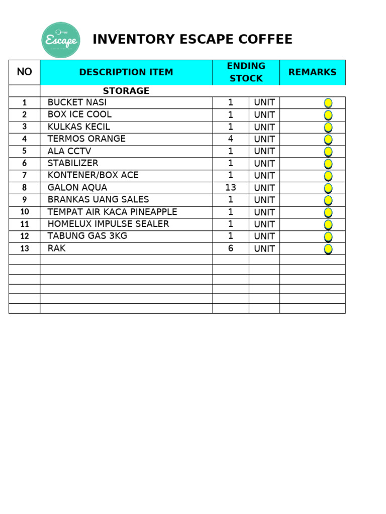 Inventory List for Coffee Equipment | PDF