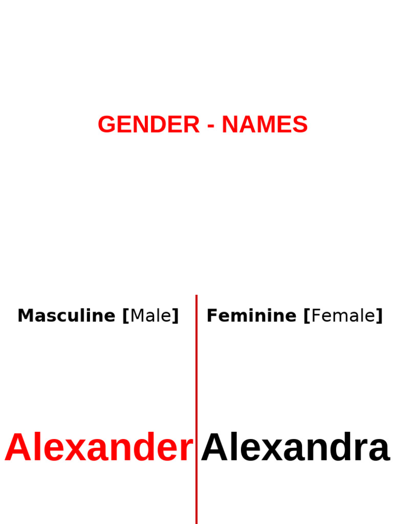 Gender - Names | PDF
