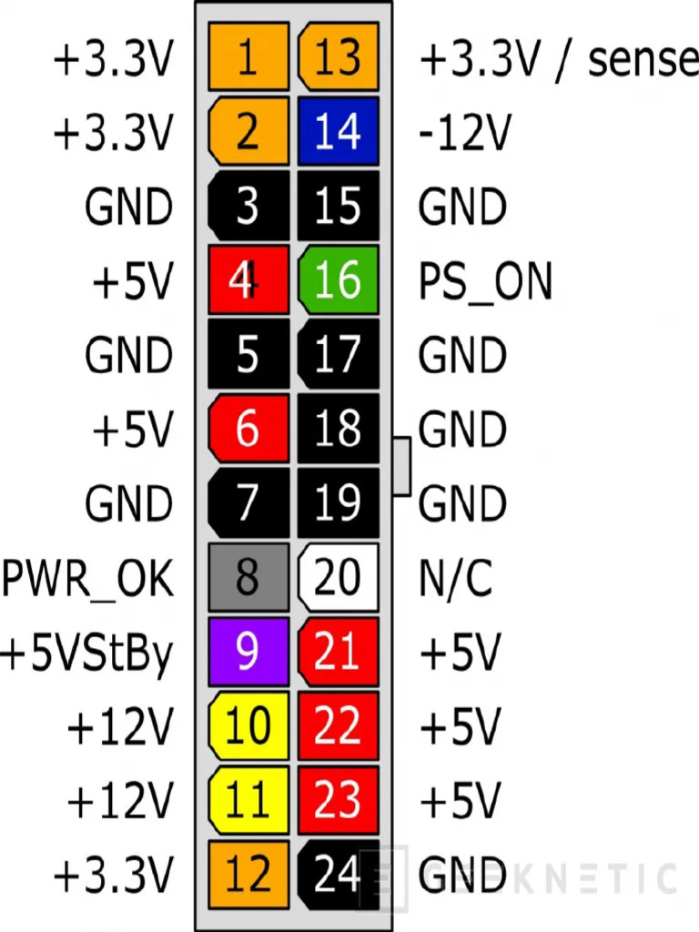 Tca Conectores Atx | PDF