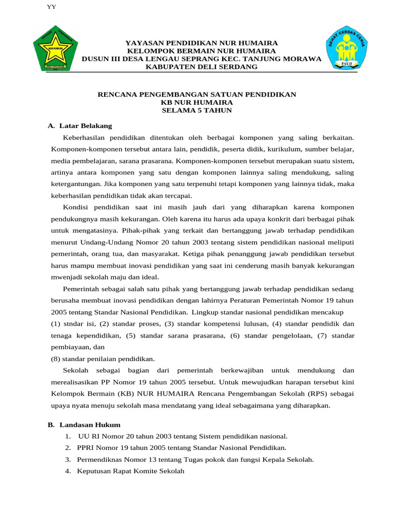 Rencana Pengembangan KB Nur Humaira | PDF