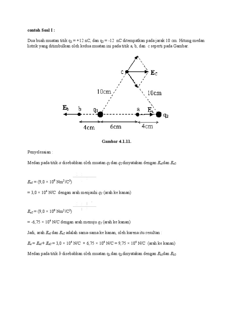 Contoh Soal Medan Listrik