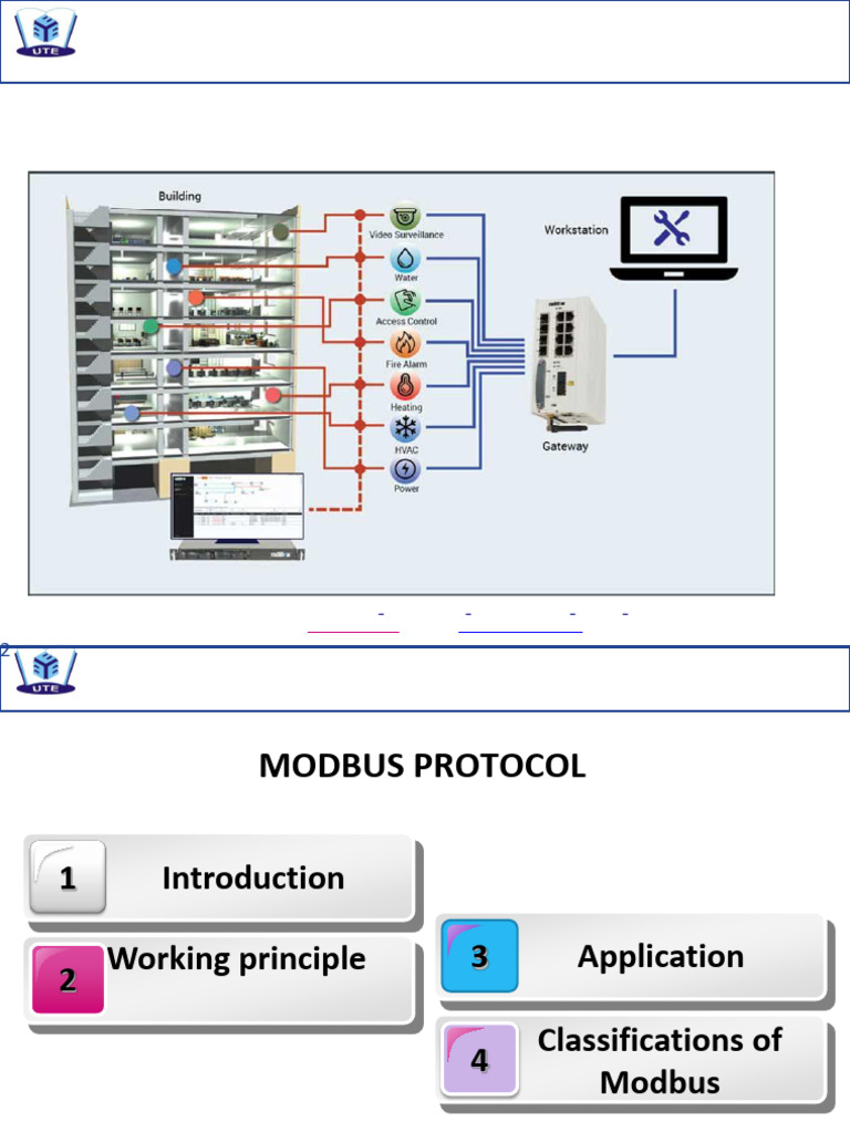 Building Management System - Chapter 3 Communication Standards in BMS ...