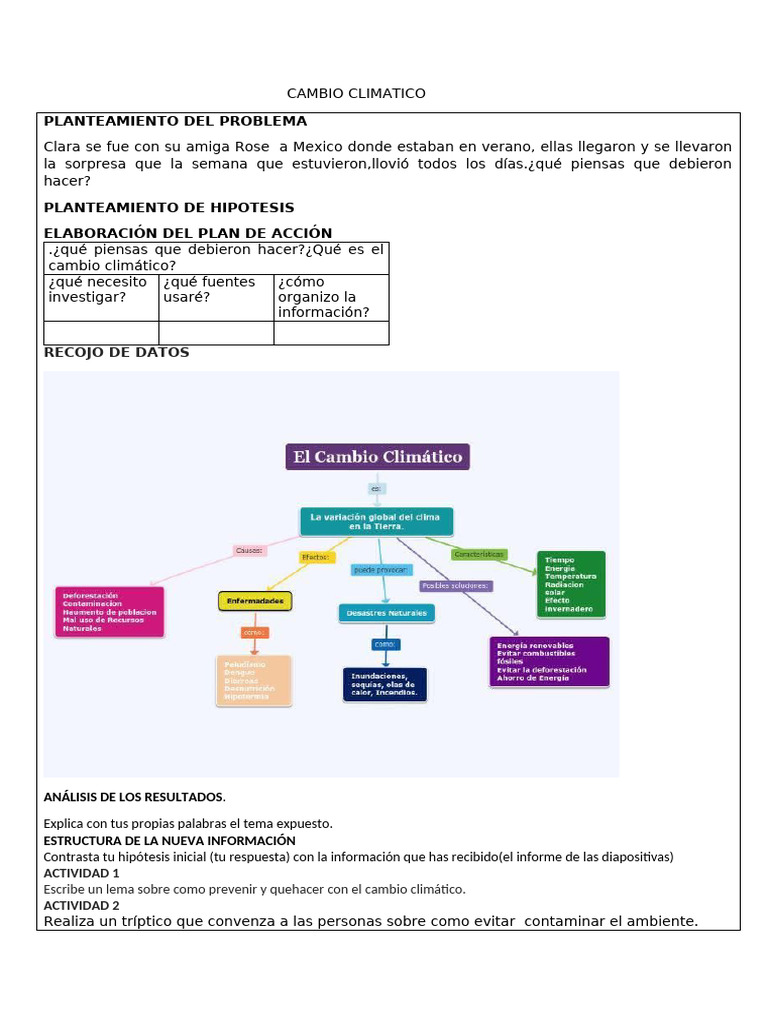 Estrategias para Combatir el Cambio Climático | PDF
