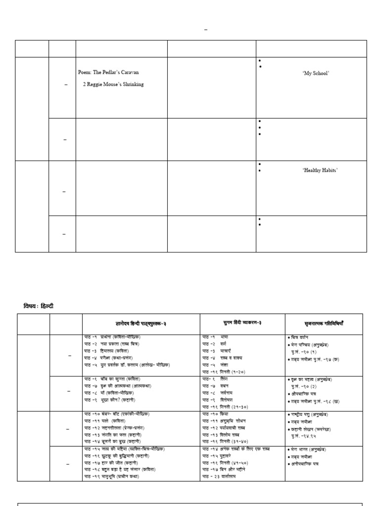 STD - 3 | PDF