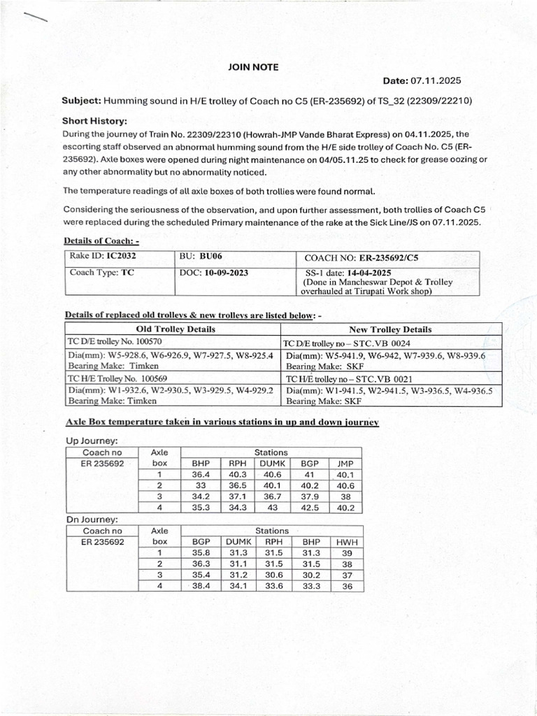 JOIN NOTE Compressed | PDF