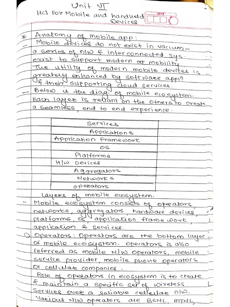 HCI Unit 6 | PDF