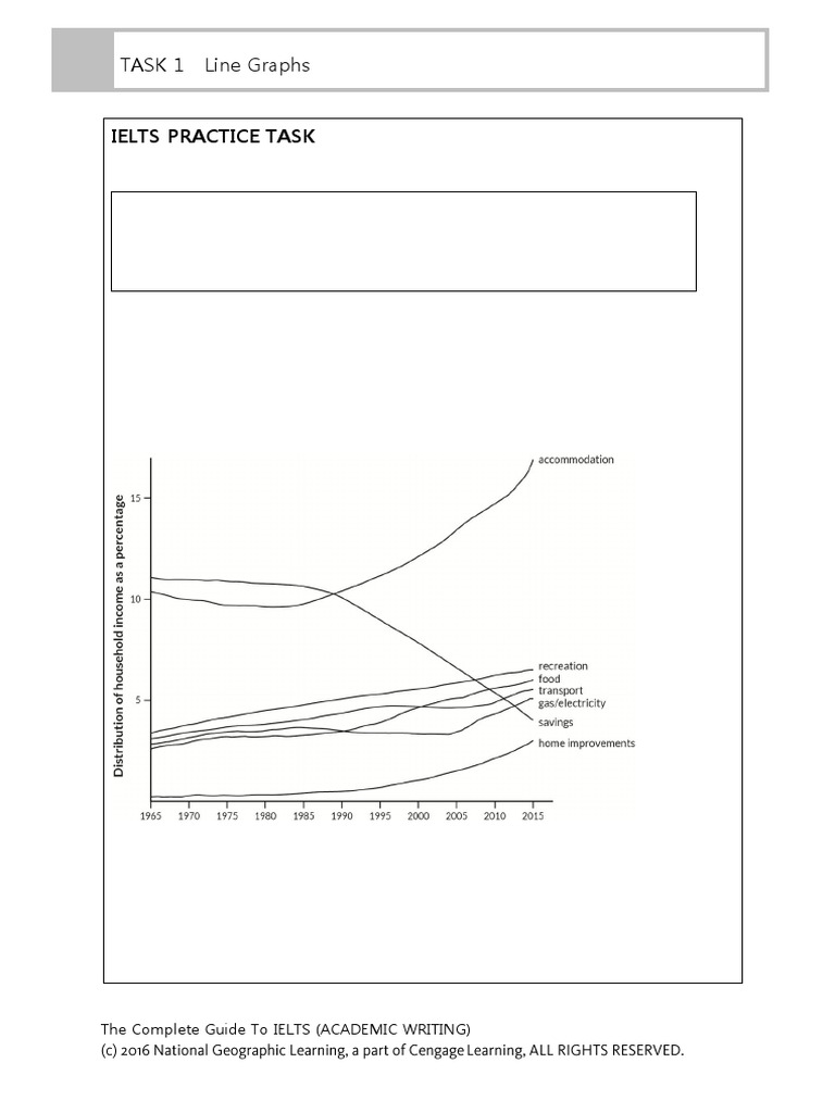 IELTS Academic Writing Task Guide | PDF | Knowledge | Vocabulary