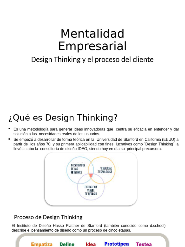 Design Thinking: Proceso y Herramientas | PDF | El pensamiento de ...