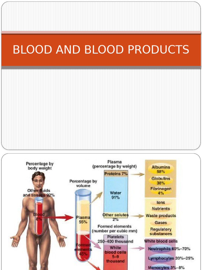 Blood Disorders and Coagulation Overview | PDF | Coagulation | Bleeding