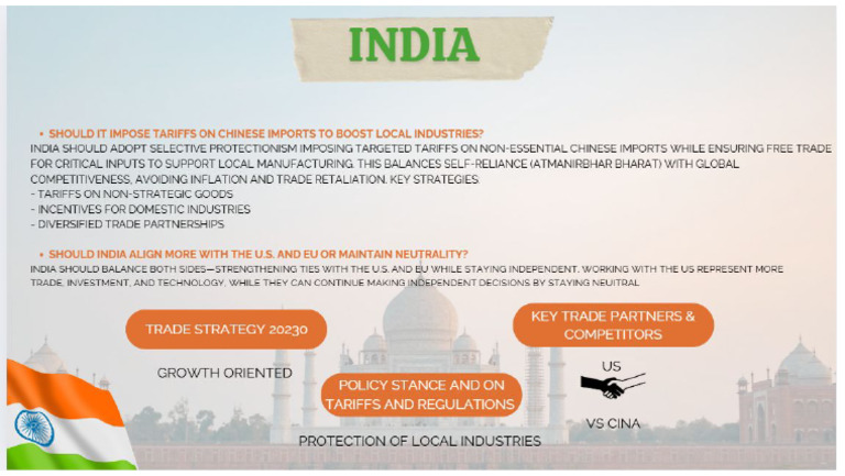 India Presentation | PDF