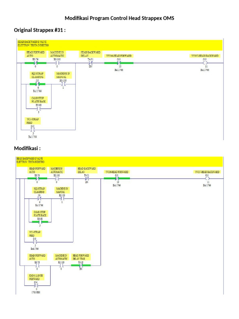 Modifikasi Program Control Head Strappex OMS | PDF