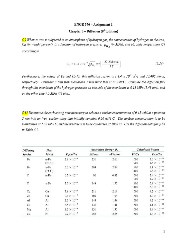 Diffusion Calculations in Metals | PDF | Heat Treating | Diffusion