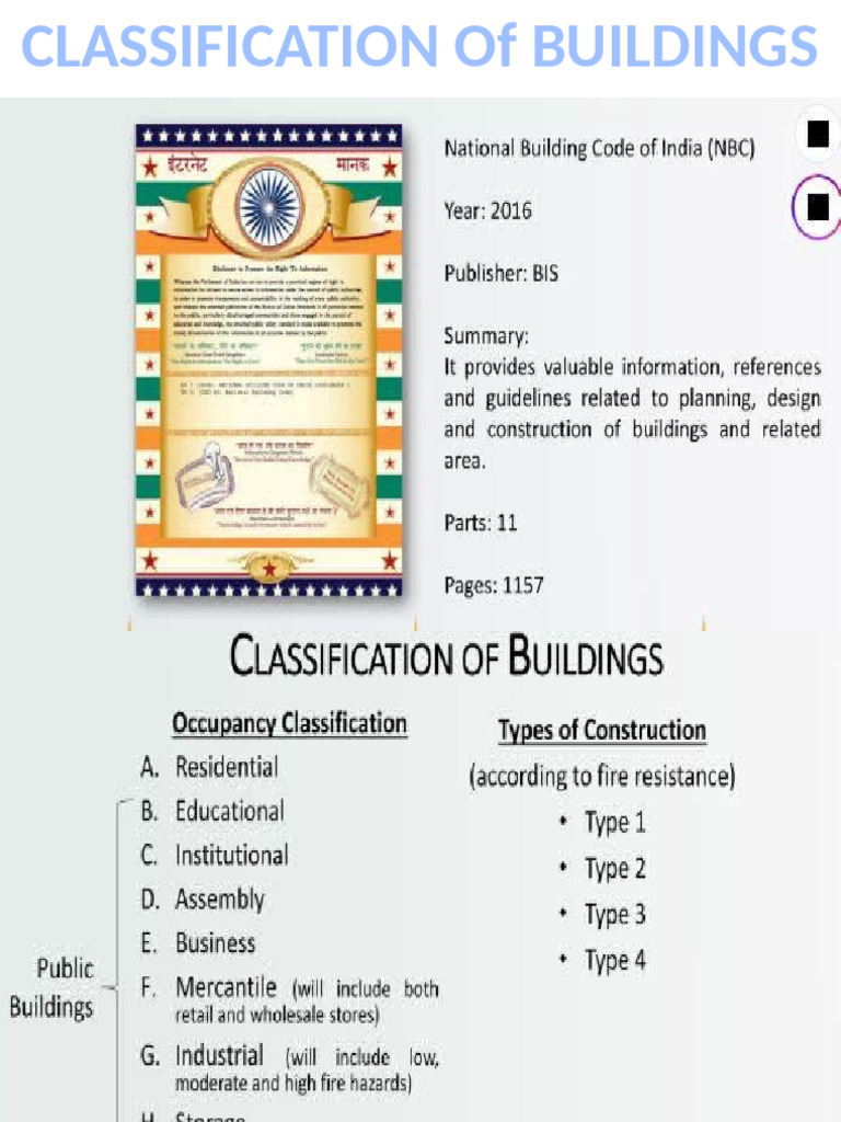 BMCP Unit-V | PDF