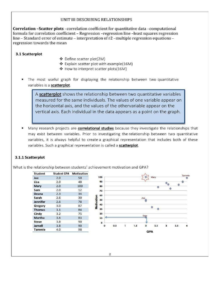 FDS Unit 3 | PDF