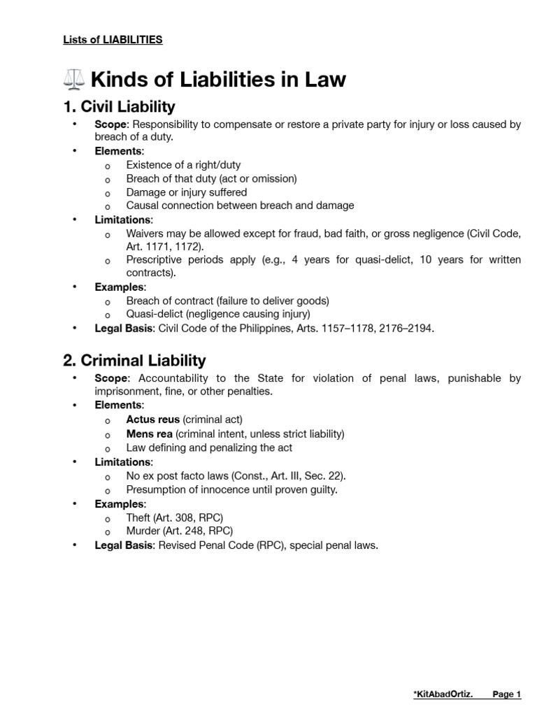 Listsof LIABILITIES | PDF | Legal Liability | Criminal Law