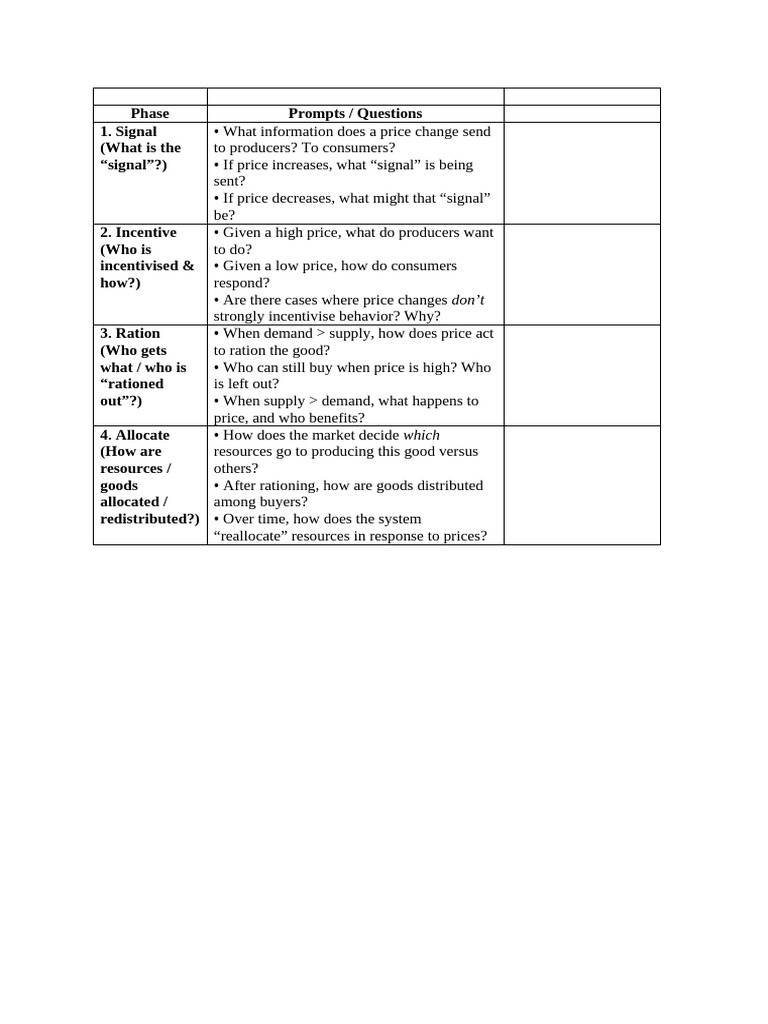 Visible Thinking Routine | PDF