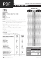 R-123 Pressure Temperature Chart | PDF | Pressure | Physical Phenomena