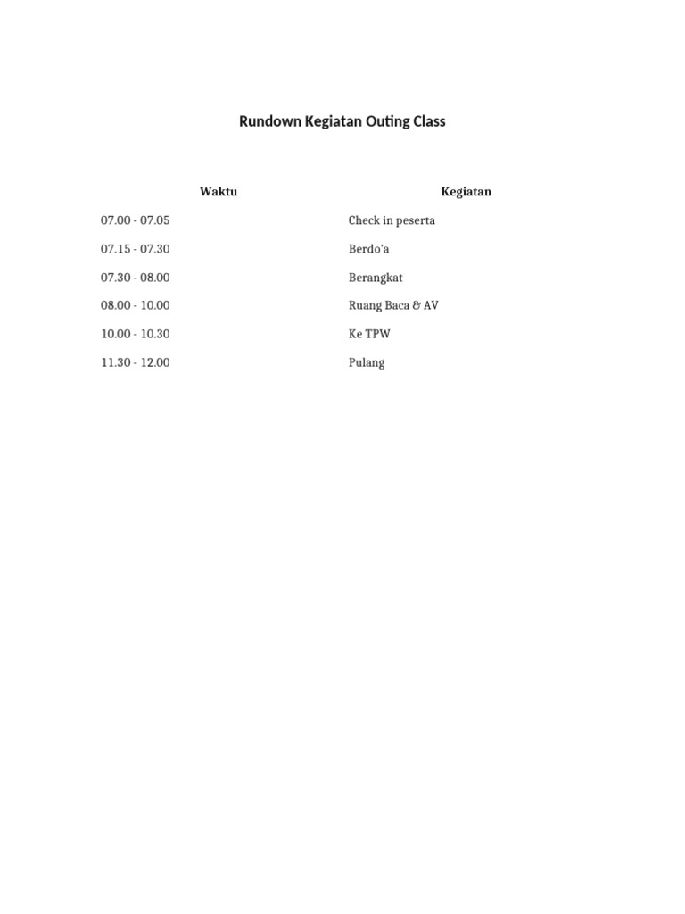 Rundown Kegiatan Tabel | PDF