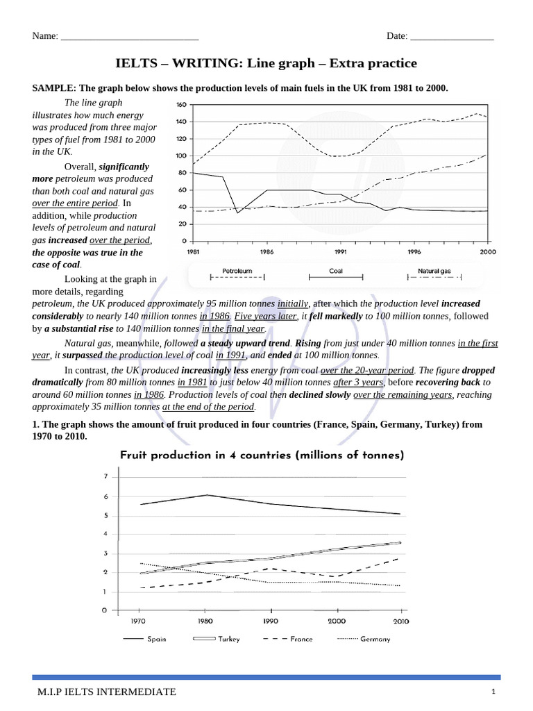 II Writing Practice Task 1. Line Graph 2 | PDF
