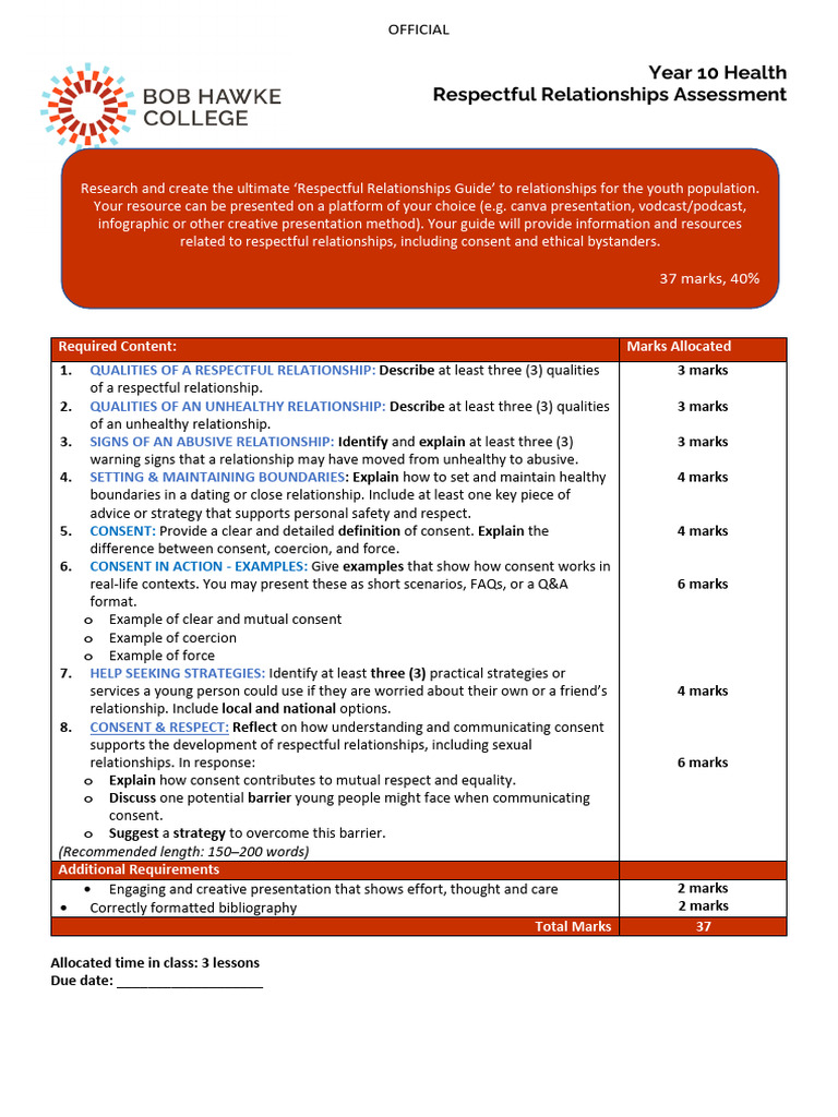 Respectful Relationships Assessment | PDF | Consent | Social Psychology