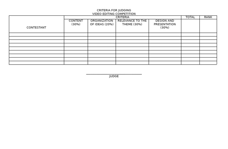 Video Editing Competition Judging Criteria | PDF