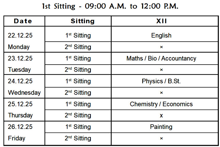 Exam Routine | PDF