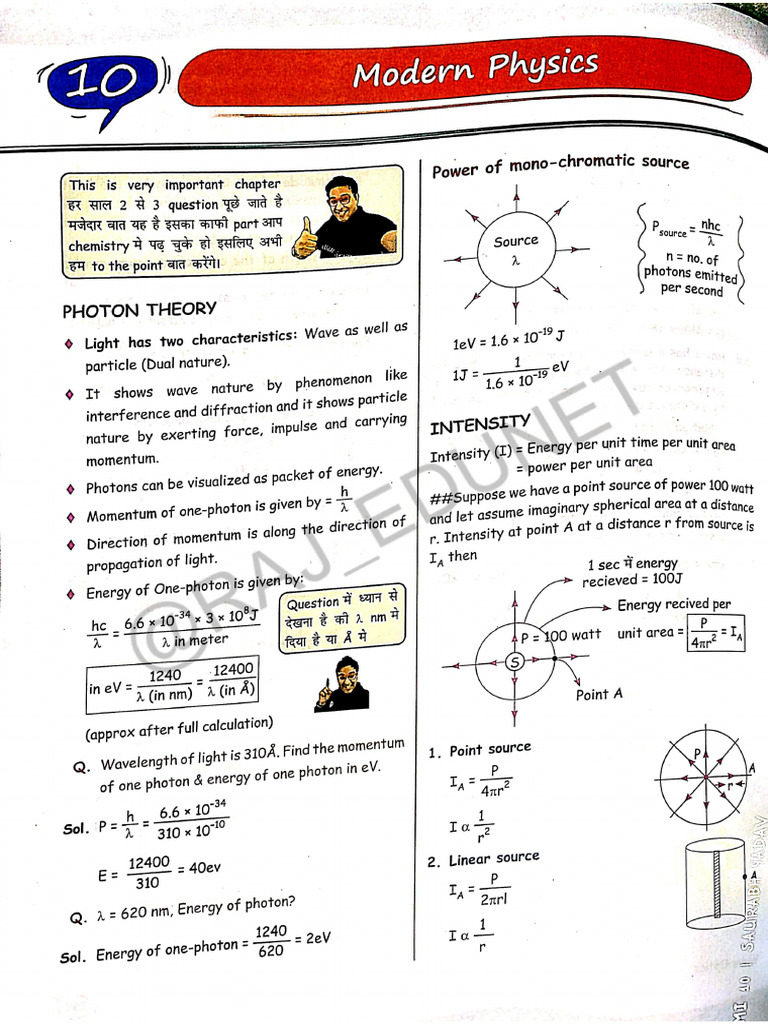 Modrn | PDF
