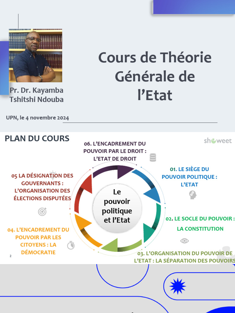 Théorie de l'État et Pouvoir Politique | PDF | État | Nation