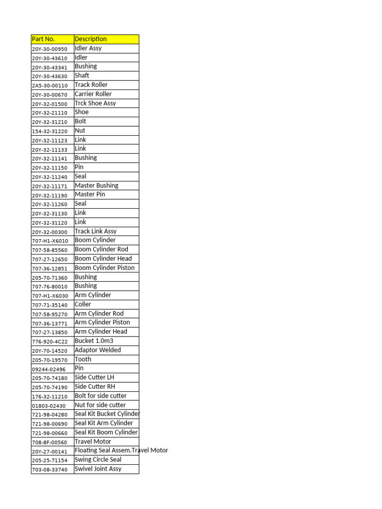 えいご Heavy Equipment Parts List and Descriptions | PDF | Pump | Valve