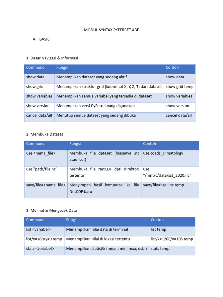 Panduan Lengkap PyFerret untuk Analisis Data | PDF